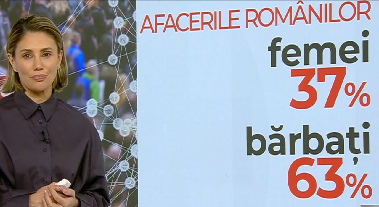 Femeile domina afacerile 37 la suta din actionari asociati