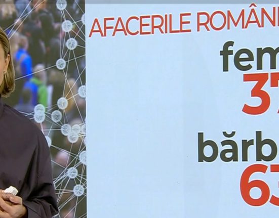 Femeile domina afacerile 37 la suta din actionari asociati