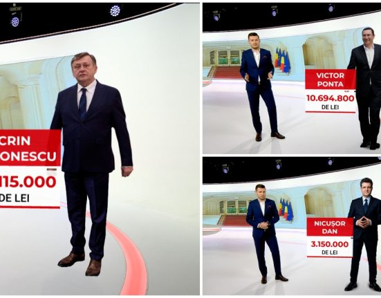 Bugetele de campanie ale candidatilor la prezidentiale Crin Antonescu Victor Ponta si George Simion pe podium