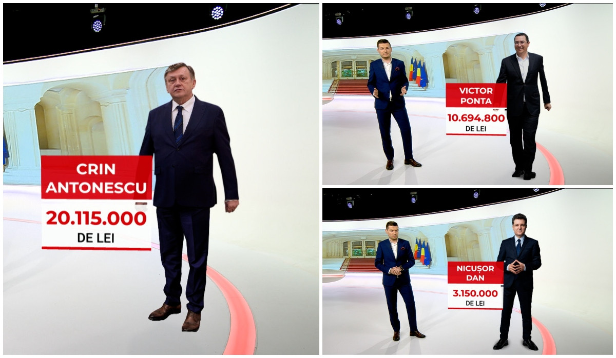 Bugetele de campanie ale candidatilor la prezidentiale Crin Antonescu Victor Ponta si George Simion pe podium