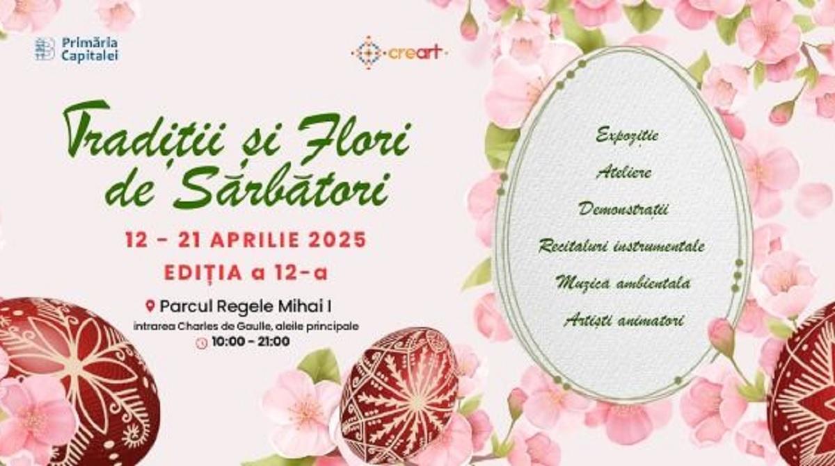 Targuri de Paste 2025 in Bucuresti si tara