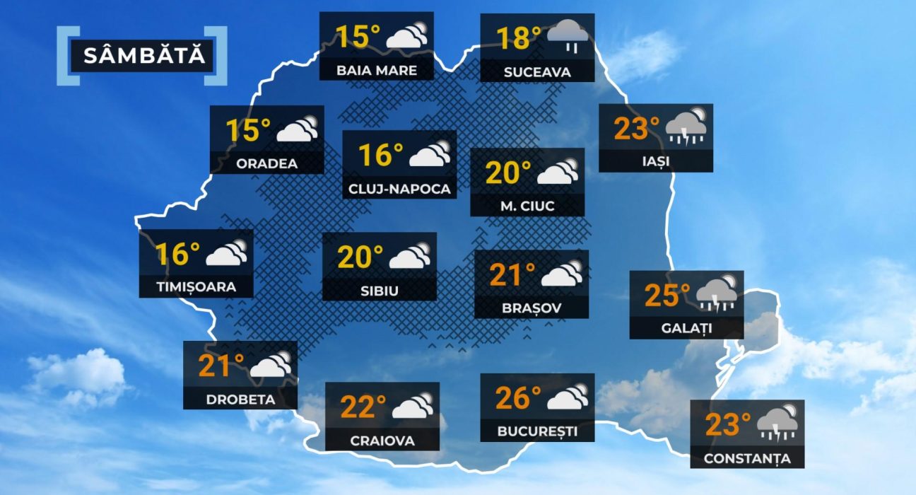 Vremea de maine 24 mai racire si ploi