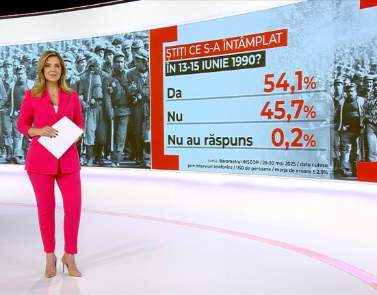 STUDIU 45 dintre romani nu cunosc evenimentele din 13 15 iunie 1990
