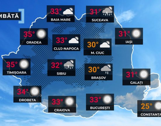 Vremea de maine 7 iunie cald pana la 35 de grade