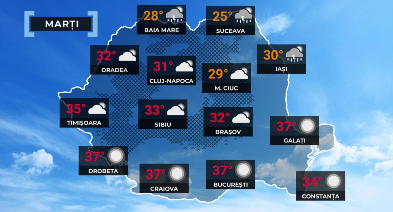 vremea de maine 24 iunie temperaturi ridicate