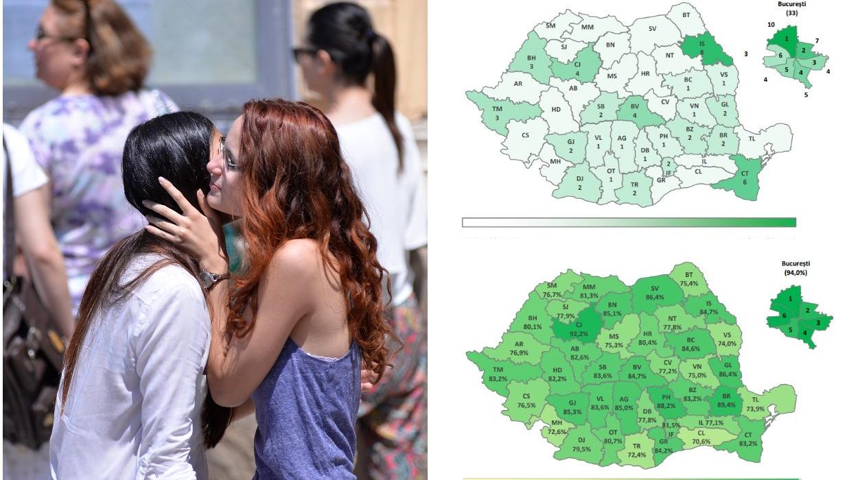 Rezultate Evaluare Nationala 2025 Crestere medii peste 5