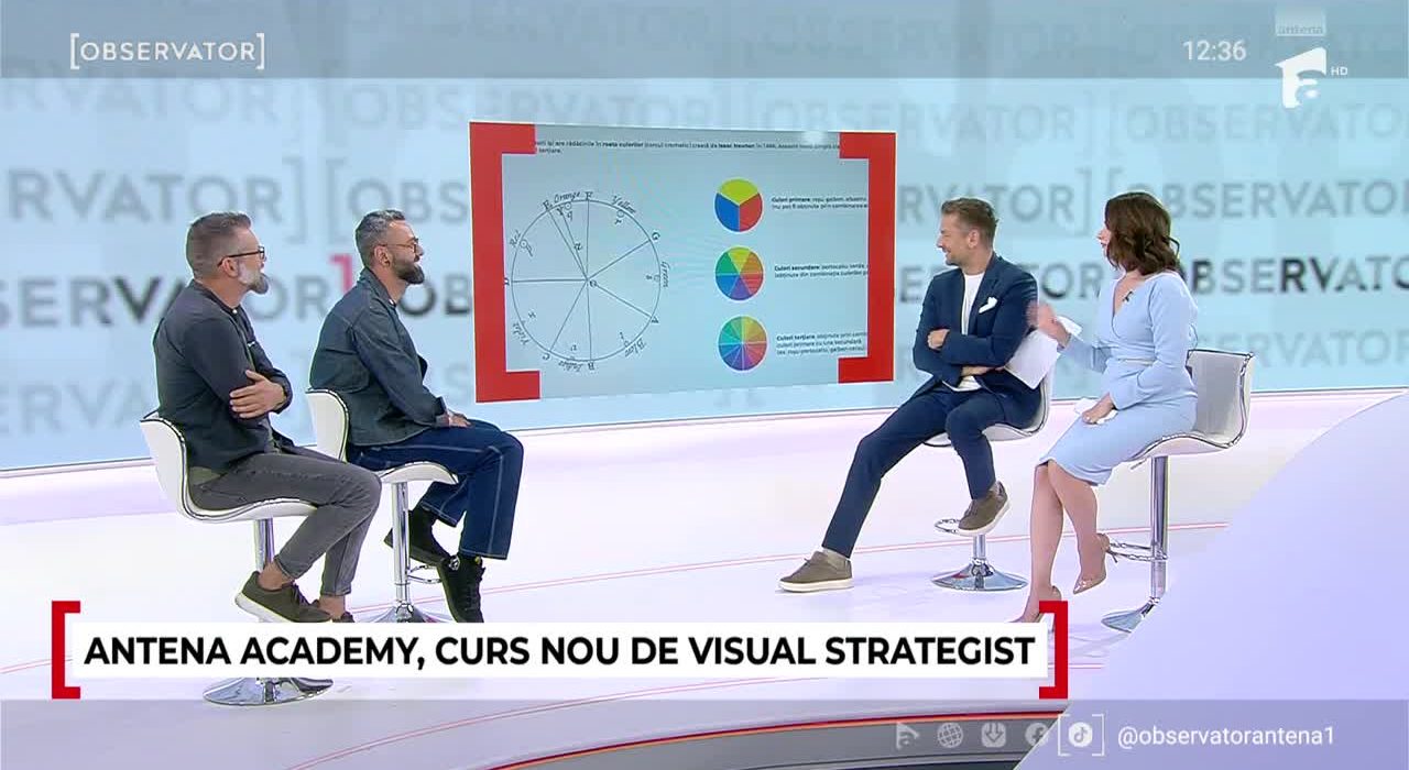 Curs de Art Director si Strategist Vizual la Antena Academy