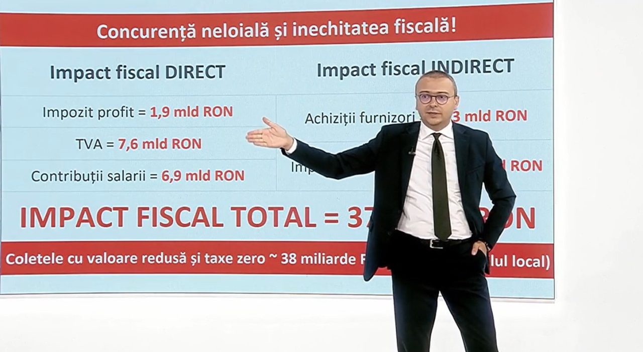Afacerile romneti n pericol din cauza importurilor chinezeti
