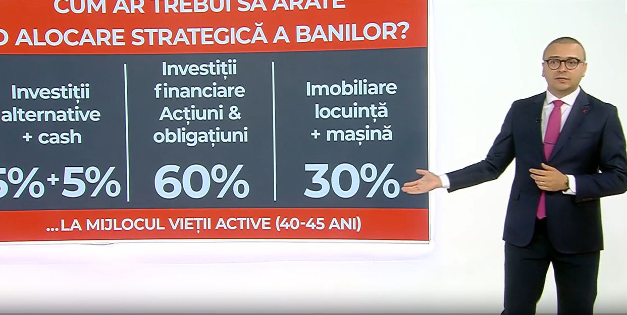 Iancu Guda Alocarea strategica a baniilor