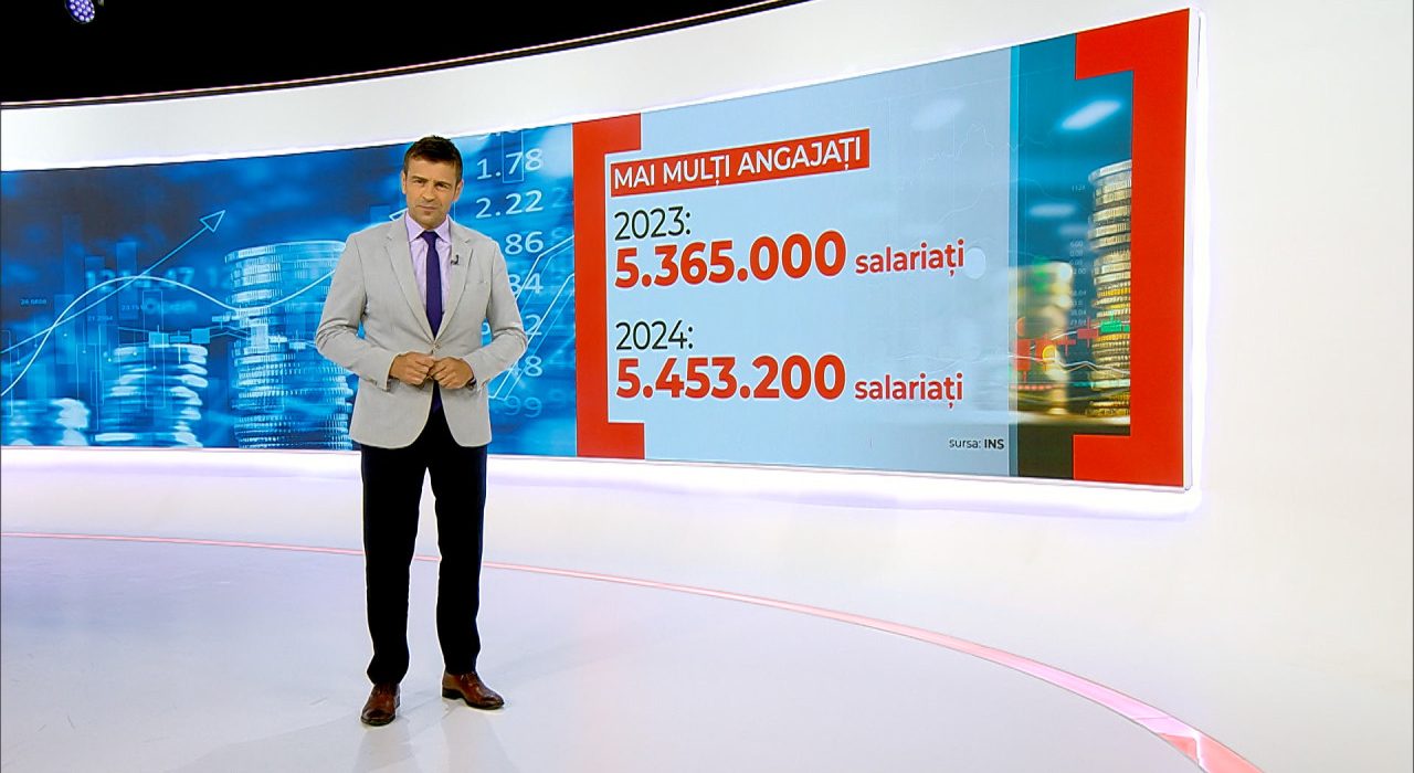 Salariul mediu a crescut cu aproape 15 in 2024